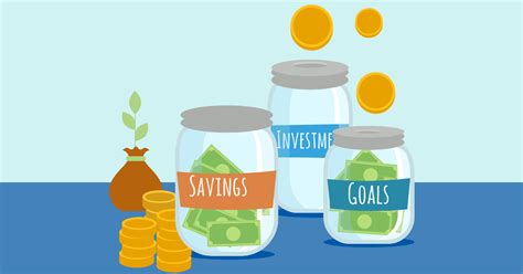 Savings Investments And Financial Goals A Comprehensive Approach