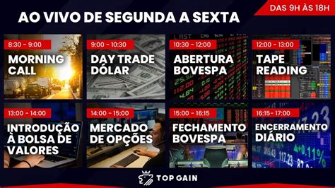 DAY TRADE AO VIVO TAPE READING ANALISE GRÁFICA MINI ÍNDICE MINI DÓLAR