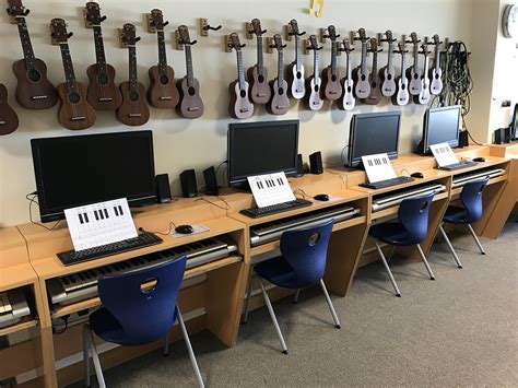 Integrating Technology Into The Music Classroom Fsr Inc Av