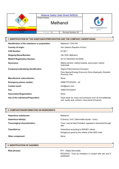 Methanol Msds Th Ng Tin An To N V H Ng D N S D Ng