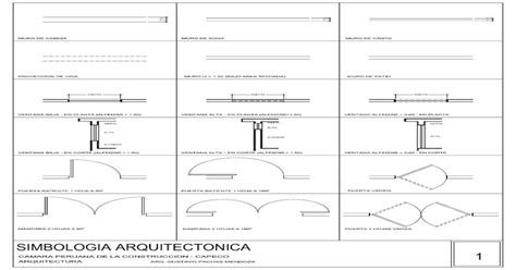 Capeco Simbologia Arquitectonica Floor Plans Diagram Visualizations