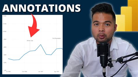 ADD ANNOTATIONS THE EASY WAY In Your LINE CHARTS Beginners Guide To