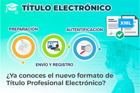 Conoce el nuevo Título Profesional Electrónico Creación de