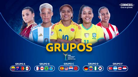 Mundial Sub 20 Feminino da FIFA 2024 todas as informações