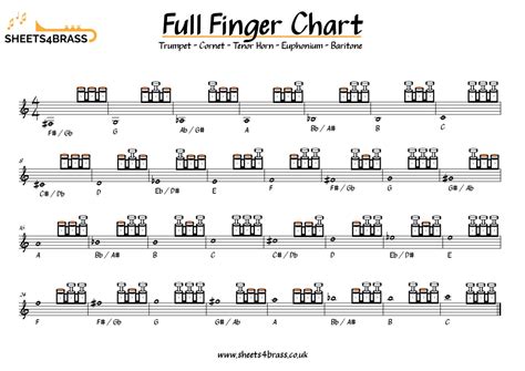 Fingering Charts Sheets4brass