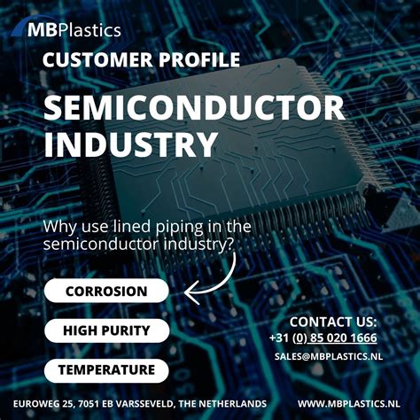 semiconductors hightech industrialinnovation linedpiping