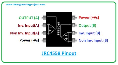 Jrc Op Datasheet Pinout Features Alternatives Applications Hot Sex