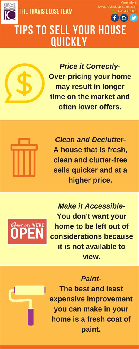 Tips To Sell Your House Quickly Real Estate Tips Selling Your House