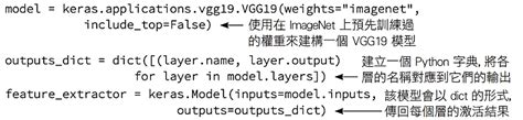 Keras Python Cnnrnngrulstmganvaetransformer