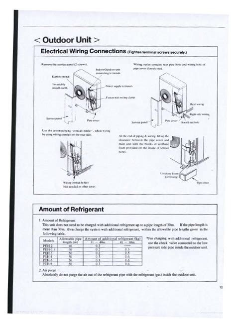 Ducted Air Conditioning: Mitsubishi Ducted Air Conditioning Manual