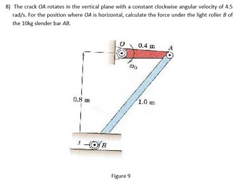 Solved The Crank Oa Rotates In The Vertical Plane With A Constant