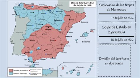 Las Causas Fases Y Consecuencias De La Guerra Civil Española