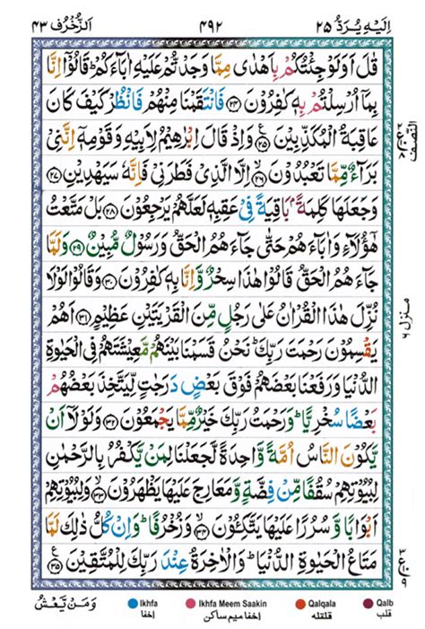 Surah Az Zukhruf Meri Web