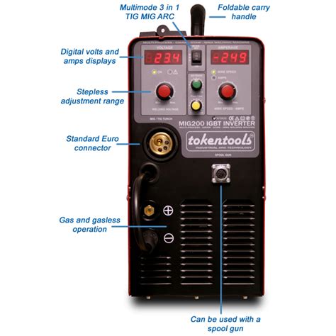 Mig Welder Multiprocess 3in1 Mts Mig Tig Stick Tokentools Mig200