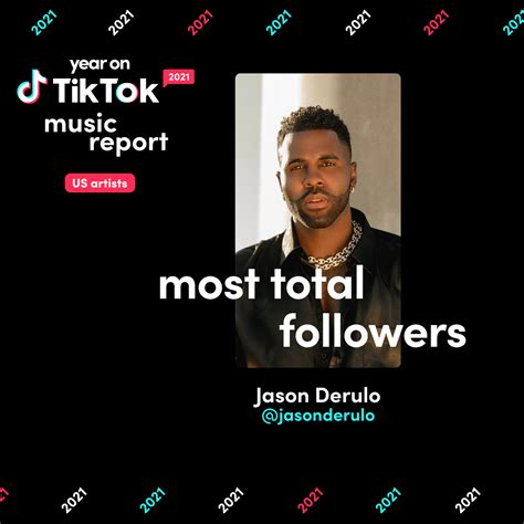 Year on TikTok 2021 Music Report | TikTok Newsroom