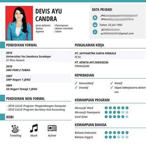 Menarik Contoh Cv Fresh Graduate Tanpa Pengalaman Berbagai Contoh