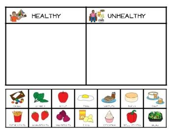 Healthy Vs Unhealthy Foods Worksheet