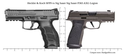 Heckler And Koch Sfp9 Vs Sig Sauer P365 Axg Legion Size Comparison Handgun Hero