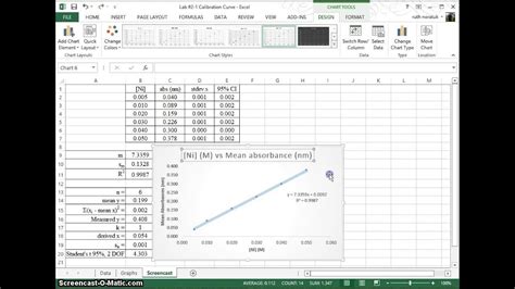 Excel Tutorial Calibration Curve YouTube