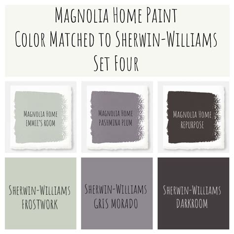 Exploring Joanna Gaines' Paint Colors From Sherwin Williams - Paint Colors