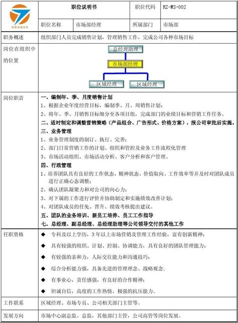 【职位说明书】 市场部经理 Word文档在线阅读与下载 无忧文档