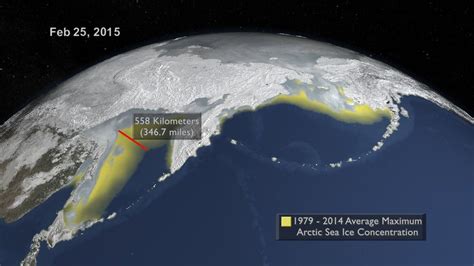 Arctic Sea Ice Maximum Annual Extent Is The Lowest On Record