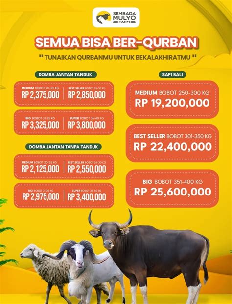 Supplier Jual Sapi Kambing Qurban Jogja Harga Hewan Qurban