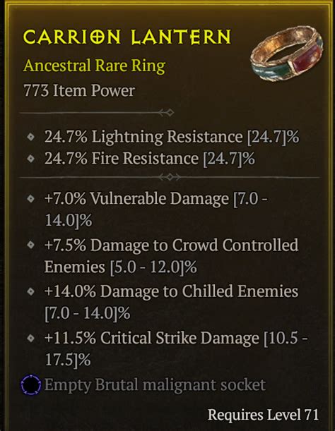 Ring Crit Vuln Chill Cc Topic D Jsp