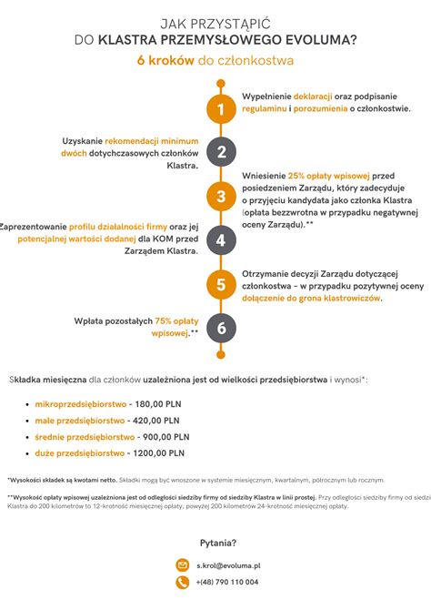 Dołącz do Klastra Evoluma Klaster Przemysłowy