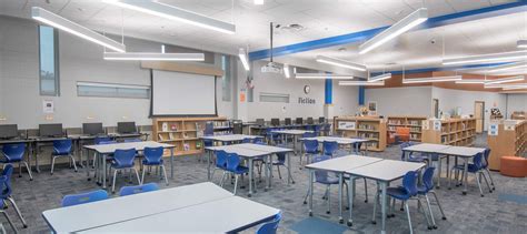 Garner Middle School – GBA Architects, San Antonio