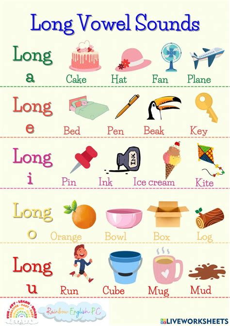 How To Teach The Long A Sound Free Word List Worksheets Library