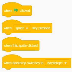 Scratch Programming What Are Code Blocks Tinkerly