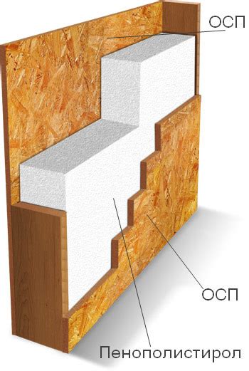 Что такое OSB? Области применения, плюсы и минусы ОСБ