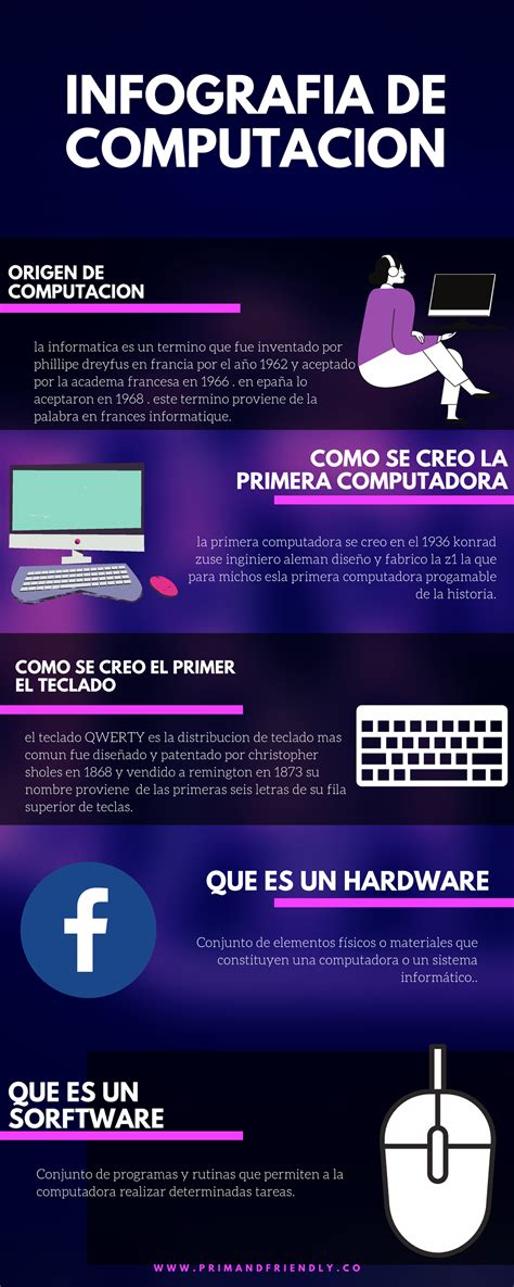 Infografia De Computacion Infografia De Computacion Que Es Un