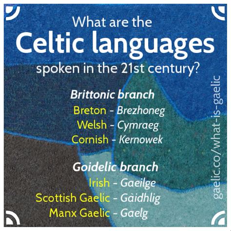 What is Gaelic? - Gaelic.co
