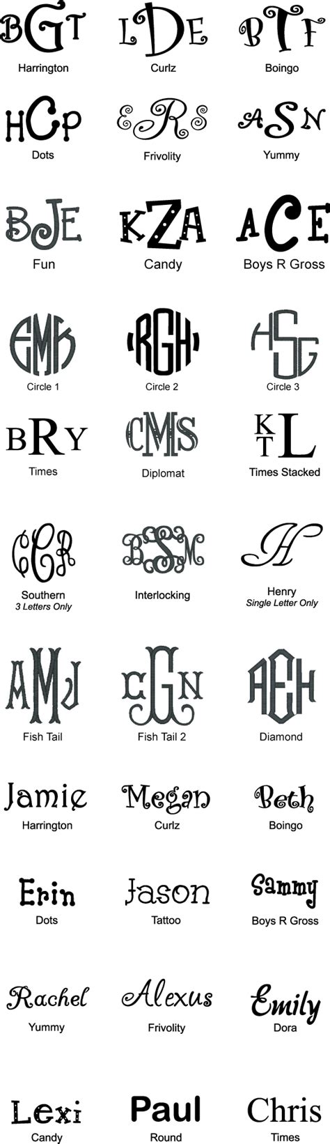 Free Monogram Fonts For Cricut Dafont | Ahoy Comics