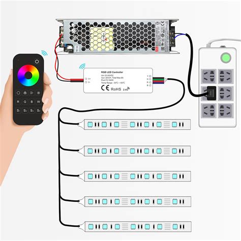 Led Power Supply Superlightingled Blog