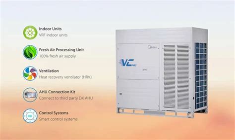 Midea Industrial Air Conditioning Vc Pro Cooling Only Hvac System Vrv