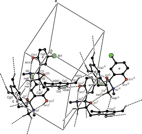 Iucr Crystal Structure And Hirshfeld Surface Analysis Of Bromo