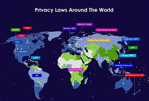 Is Our Digital Privacy Lawfully Protected Blocksurvey Medium