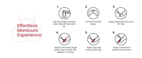 Amazon Beetles Gel Nail Polish Kit With Uv Light Colors Nude Gray Pink Gel Polish