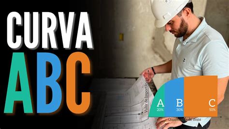 Curva ABC Como utilizar na Prática Orçamento de Obras YouTube