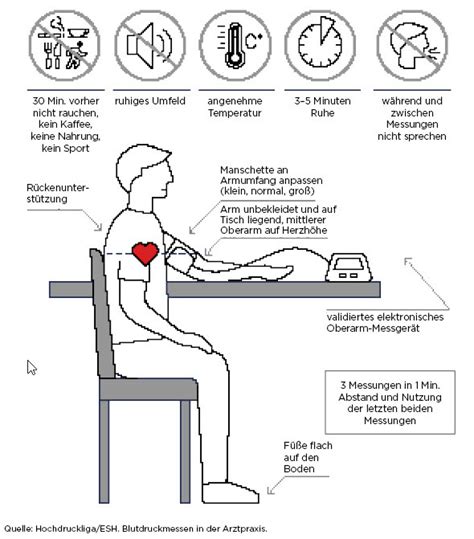 Blutdruck Richtig Messen Wann Wie Und Wie Oft Anleitung Hot Sex Picture