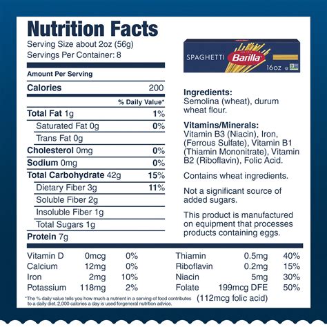 Barilla Spaghetti Box