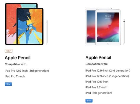 Angeschaut: iPad Pro 2018 und MacBook Air 2018