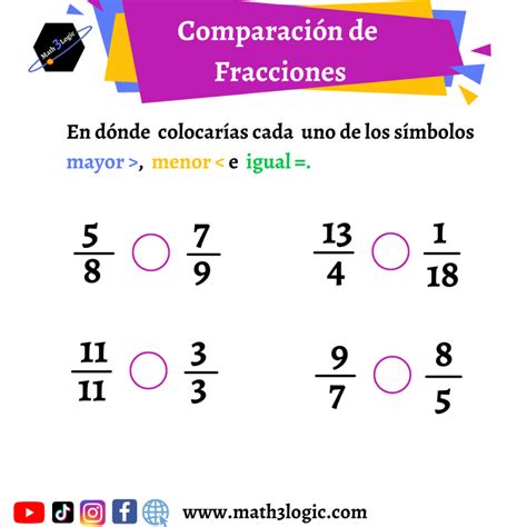 Comparación de Fracciones Ordena y compara todo tipo de fracciones