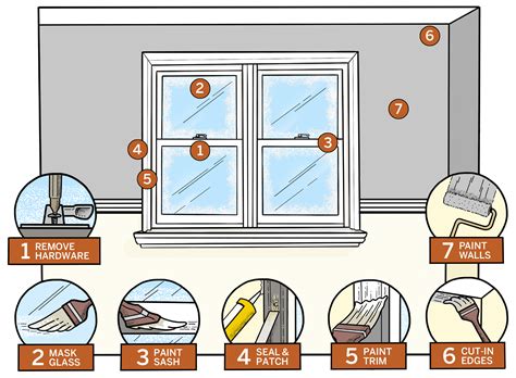 How To Paint A Room Video Instructions This Old House