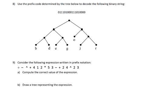 Solved 8 Use The Prefix Code Determined By The Tree Below Chegg