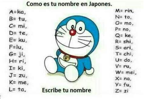 Como Ser A Tu Nombre En Japones Anime Amino