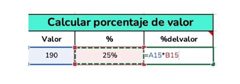 🔢 ¿cómo Sacar Porcentajes En Excel Guía Completa Crehana